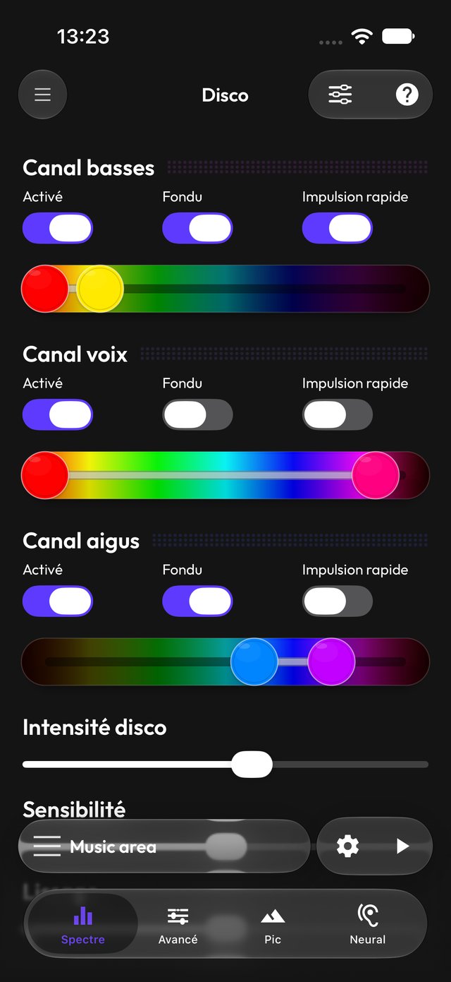 Bandes de fréquences d’Advanced Disco