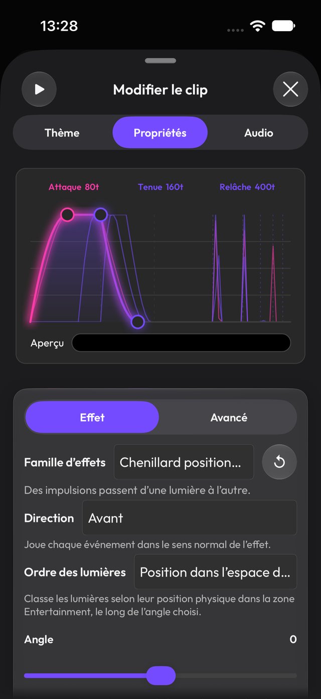 Inspecteur de clip avec enveloppe ADSR